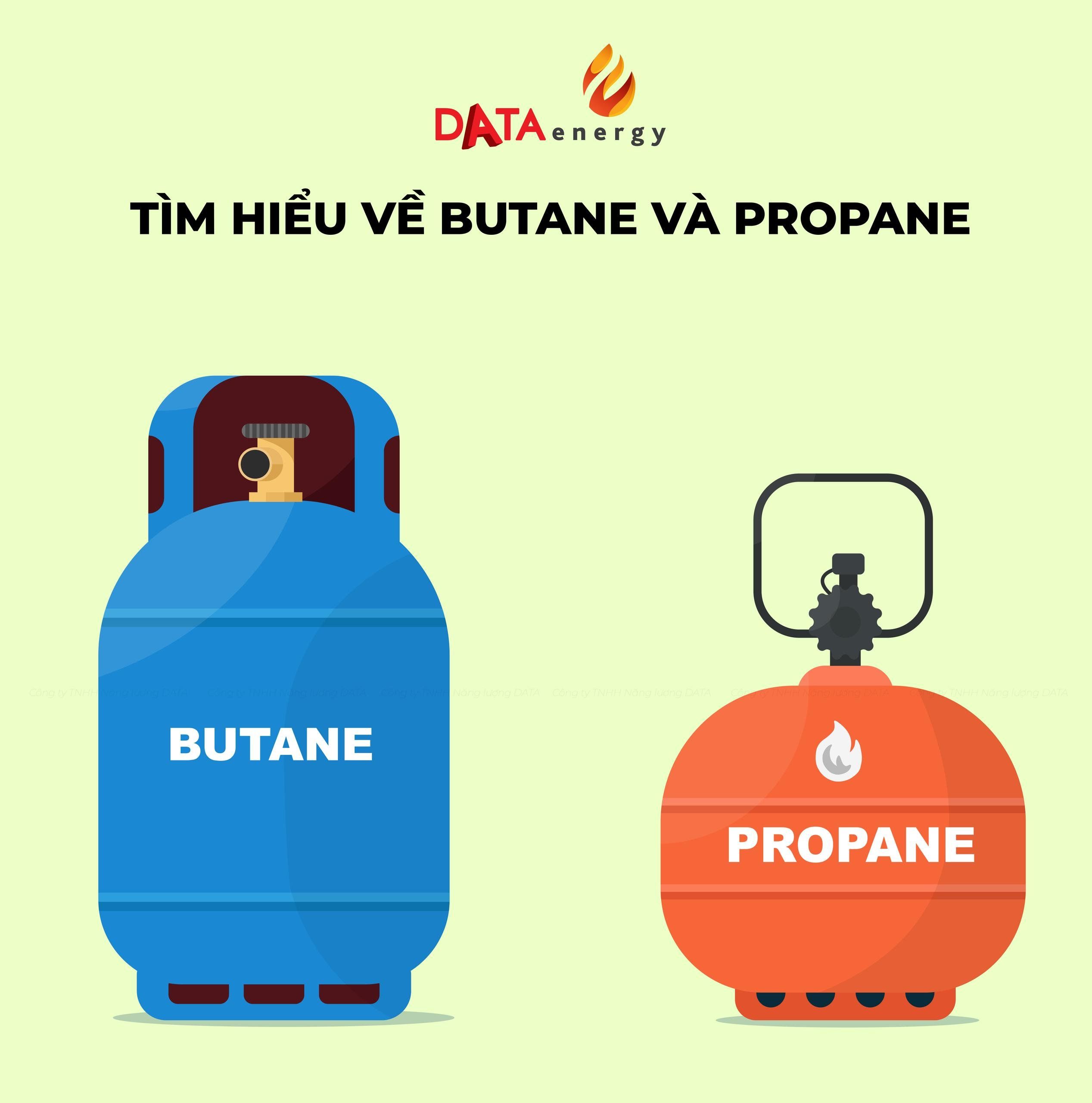 TÌM HIỂU VỀ BUTAN VÀ PROPAN