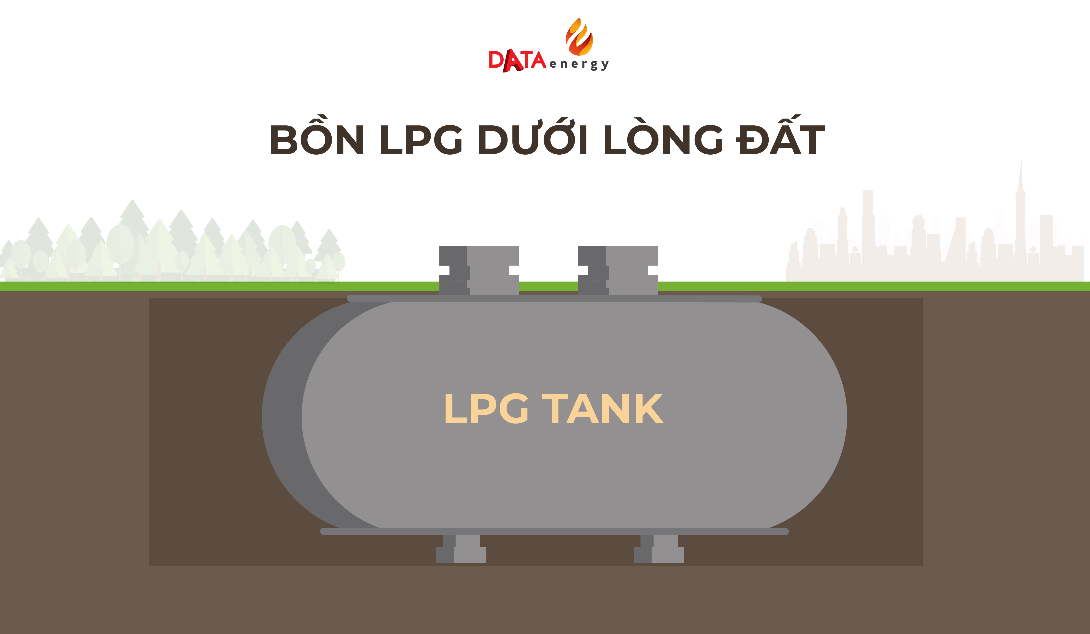 LẮP ĐẶT BỒN LPG NGẦM DƯỚI LÒNG ĐẤT