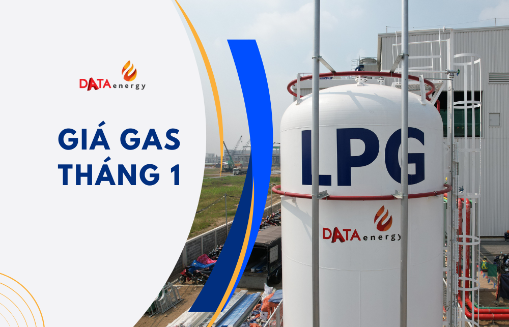 EXPECTED GAS PRICE FOR JANUARY 2026