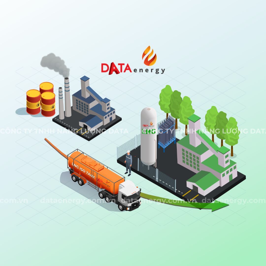 TIẾT KIỆM 5% CHI PHÍ ĐỐT LÒ: GIẢI PHÁP CHUYỂN ĐỔI DẦU SANG LNG