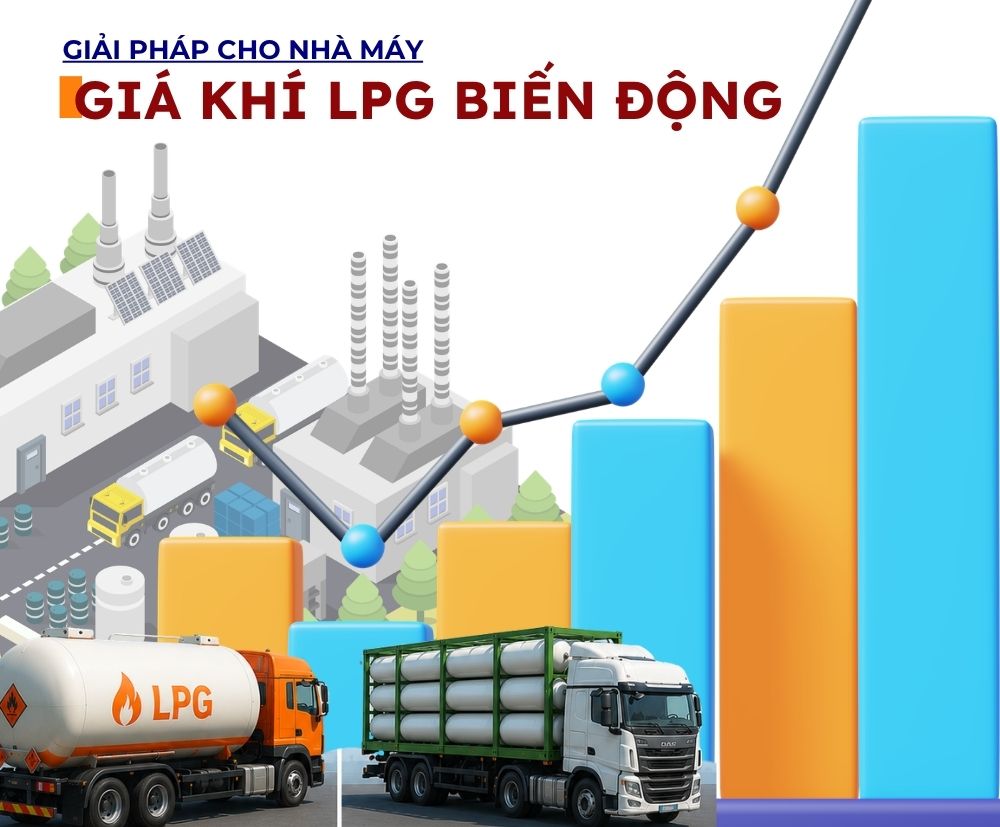 Giá khí đốt công nghiệp biến động — nhà máy chịu ảnh hưởng như thế nào và giải pháp nào giúp ổn định chi phí?