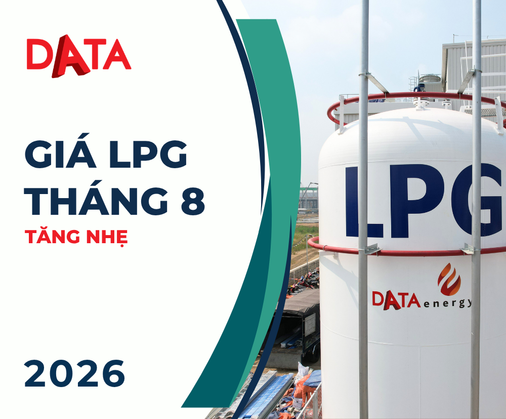 GIÁ CP GAS THÁNG 8/2026 – LẠI TĂNG 40 USD/TẤN